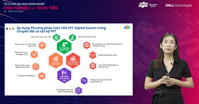 Kinh nghiệm thực tiễn giúp doanh nghiệp tối ưu vận hành