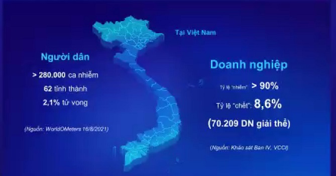 Mũi tiêm "số" ở TH, Động Lực, Med Group và Vietbank 1