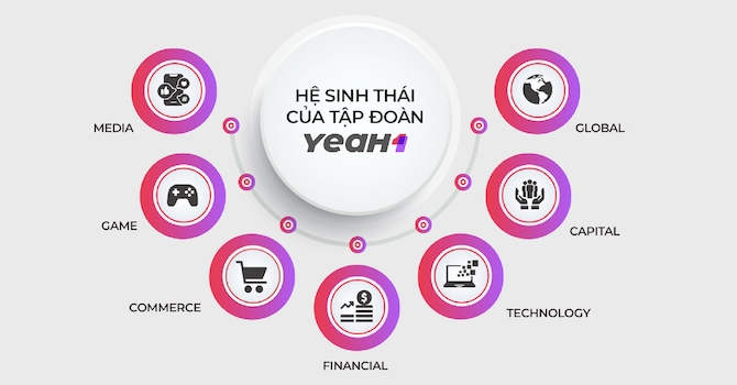 Hình hài của Yeah1 trong tấm áo mới 1