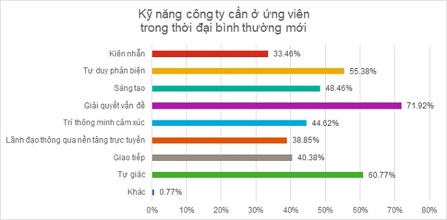 Người lãnh đạo trong làn sóng Covid-19 thứ hai 1