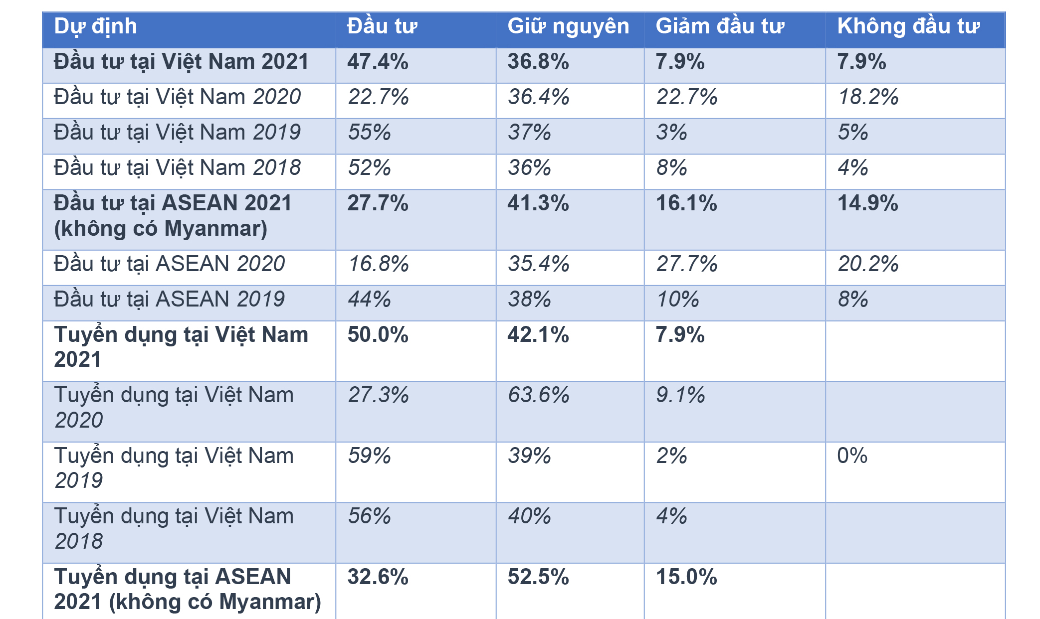 Nhiều doanh nghiệp Đức muốn mở rộng kinh doanh tại Việt Nam