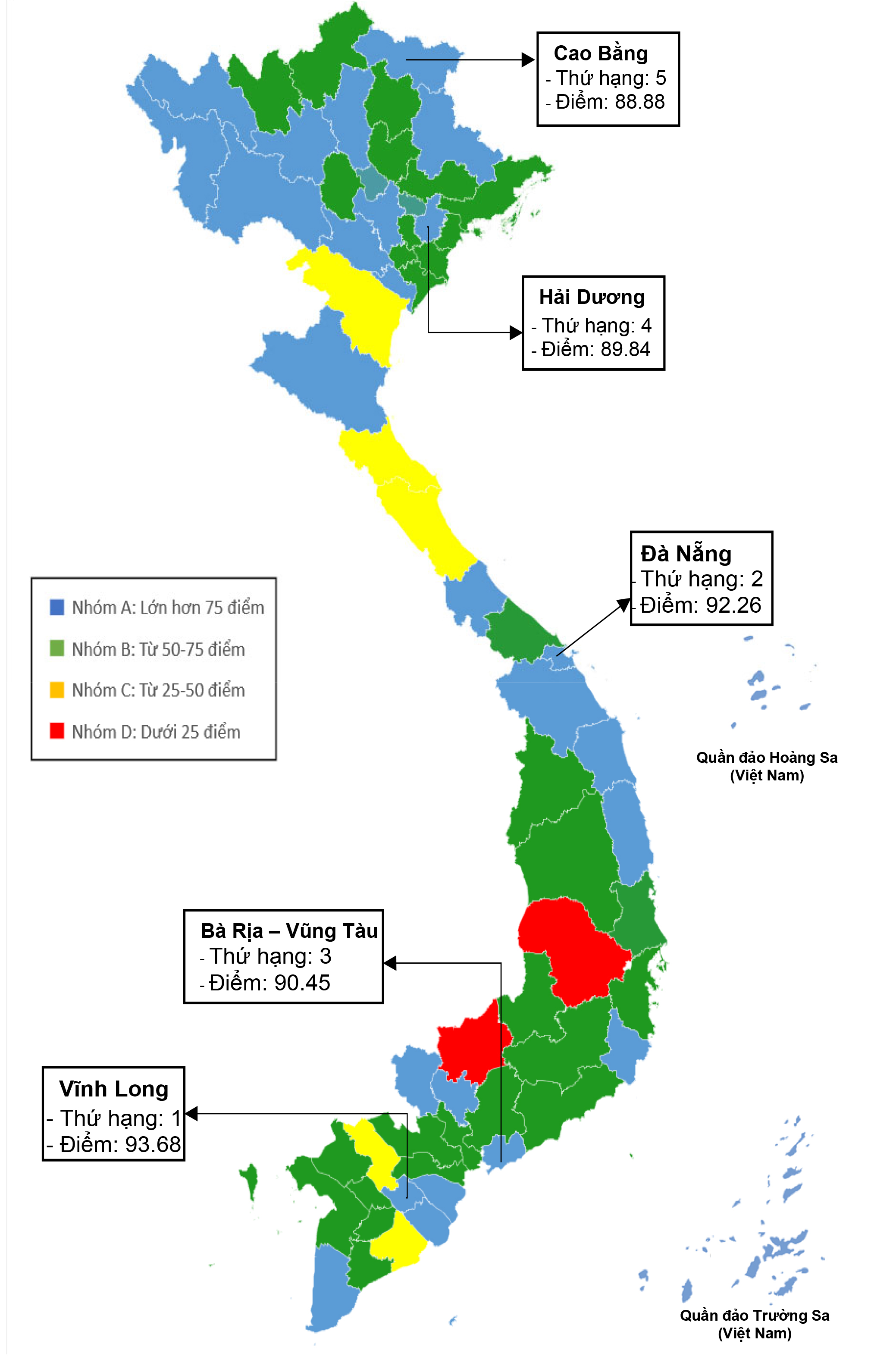 Điều đáng chú ý trong chỉ số công khai ngân sách tỉnh 2020