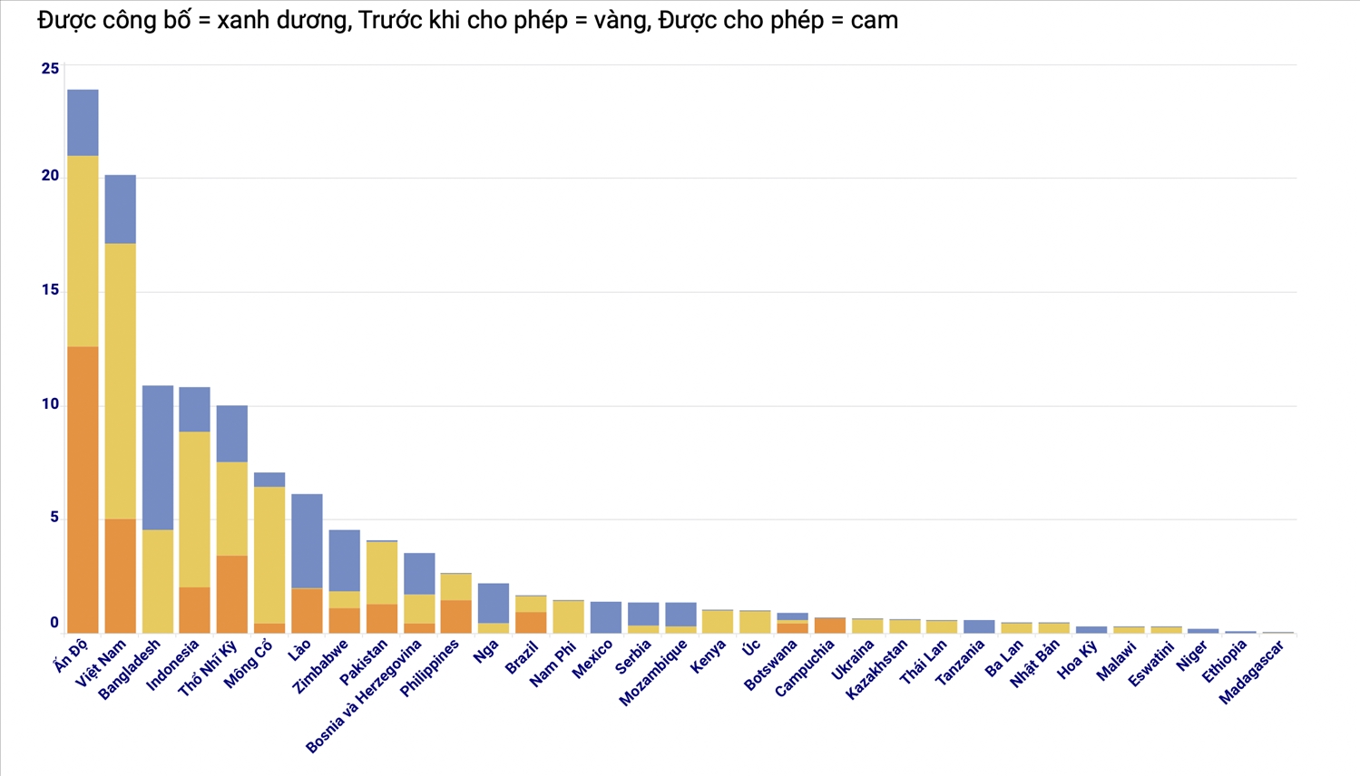 Nhiệt điện than cận kề cái kết