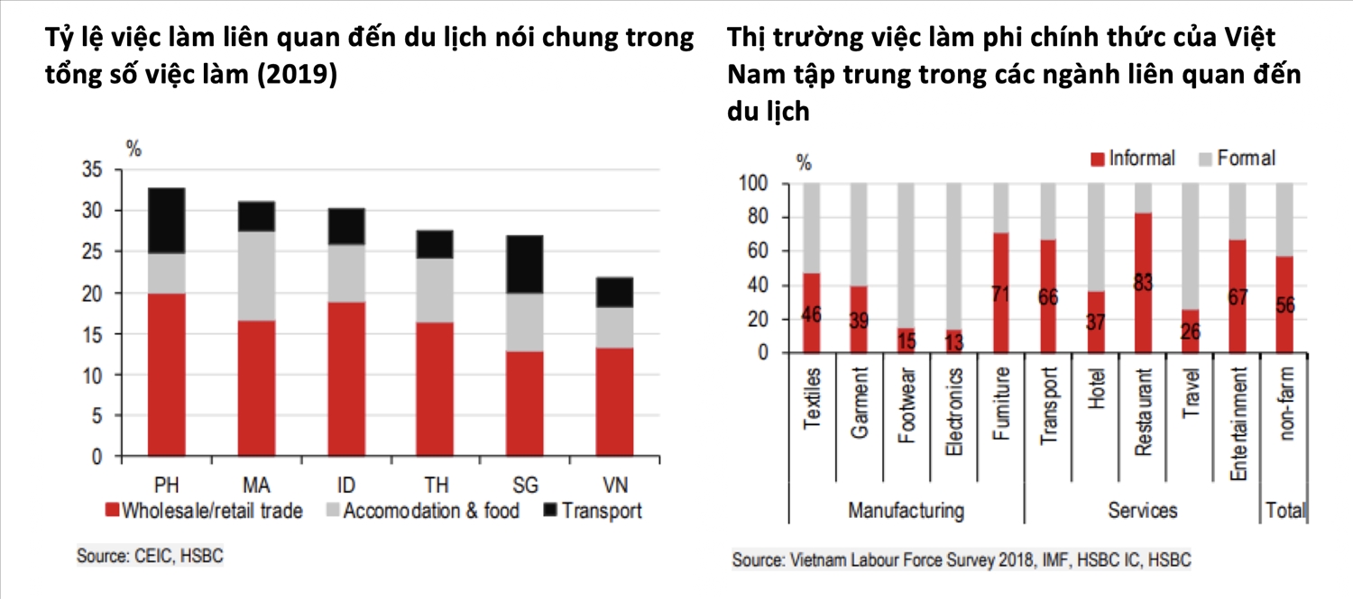 Cú hích cho du lịch ASEAN nhờ Trung Quốc mở cửa 1