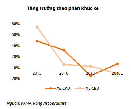 Haxaco tìm cách bớt phụ thuộc vào Mercedes