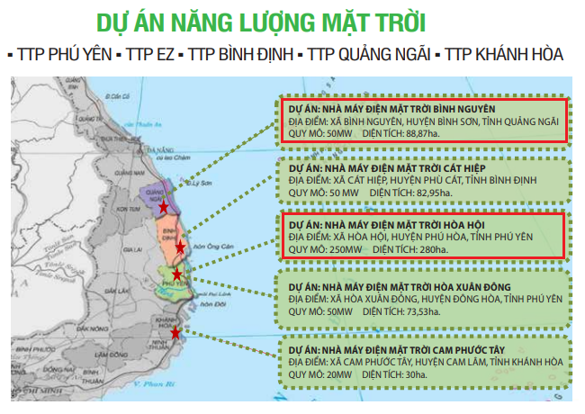 Doanh nghiệp Thái Lan liên tiếp mua cổ phần dự án điện mặt trời tại Việt Nam