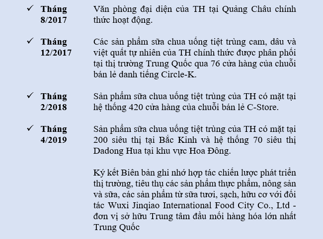 Tập đoàn TH hợp tác chiến lược với nhà nhập khẩu và phân phối hàng đầu Trung Quốc