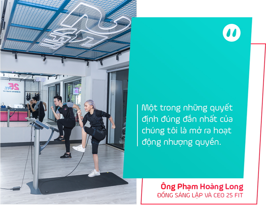 CEO 25 FIT: Gym công nghệ bứt phá với mô hình nhượng quyền 9