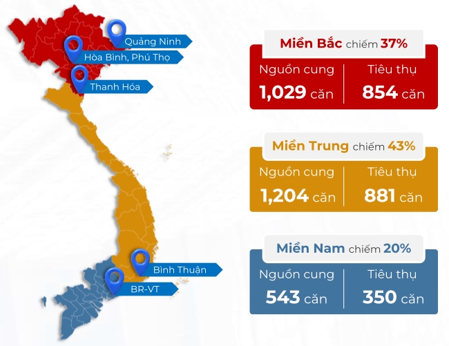 Bất động sản nghỉ dưỡng miền Trung phục hồi