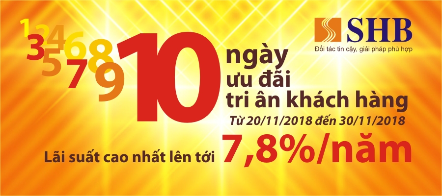 SHB tăng lãi suất huy động lên tới 7,8%/năm