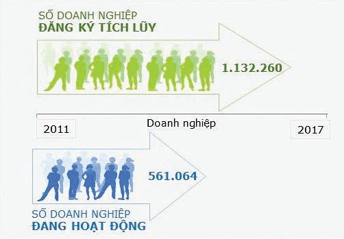 Chìa khóa cho năng suất và thịnh vượng 1