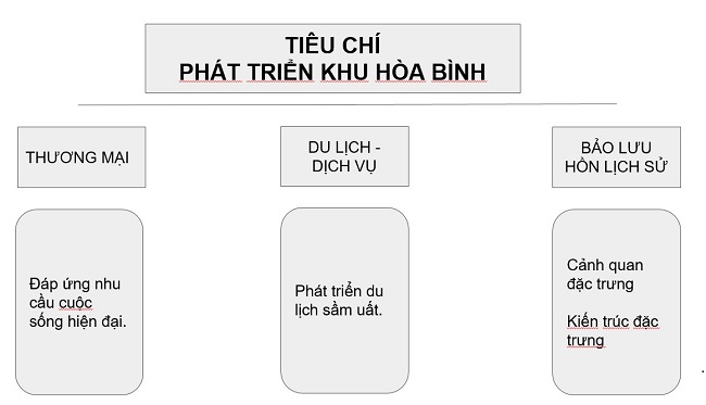 Lựa chọn hôm nay là thành quả hay hậu quả cho ngày mai?