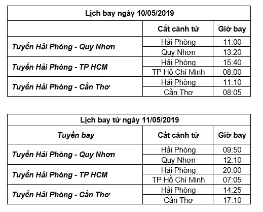 Bamboo Airways khai trương 3 đường bay mới từ Hải Phòng