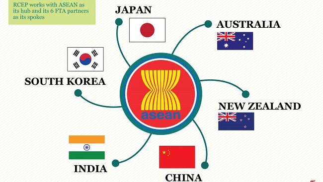 Đàm phán kết thúc RCEP gặp khó vì Ấn Độ quay lưng