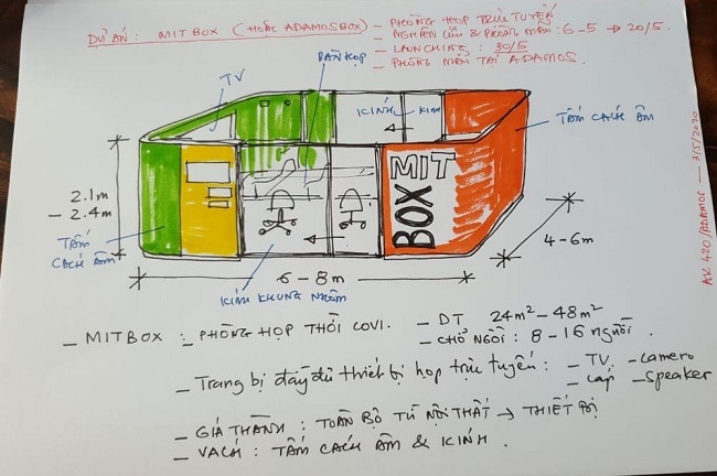 Phòng họp trực tuyến ứng biến Covid-19 1