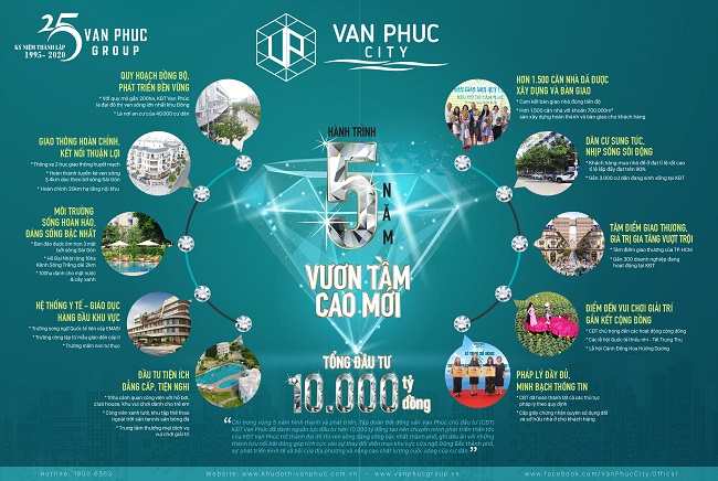 Hành trình 5 năm phát triển của Khu đô thị Vạn Phúc