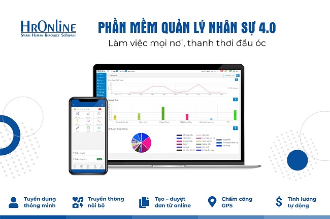 Xu thế 4.0 - Trong quản lý nhân sự