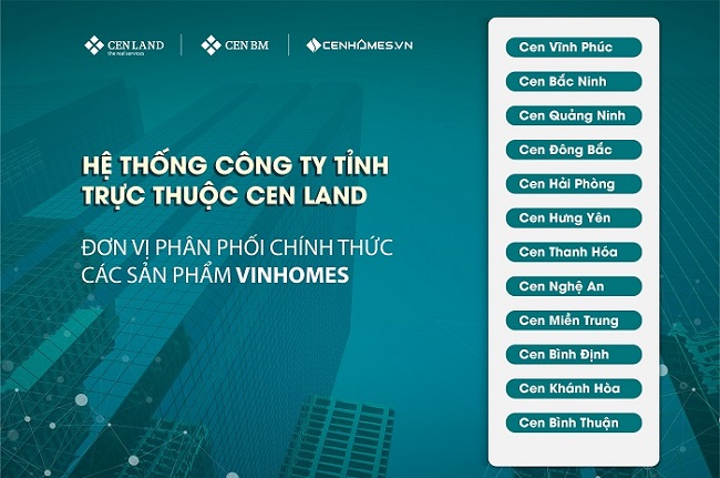 Cen Land: Giữ vững thị phần, mục tiêu doanh thu 5.000 tỷ 2