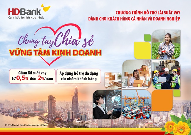 HDBank giảm lãi suất trung bình 1% cho lĩnh vực ưu tiên và bị ảnh hưởng Covid-19