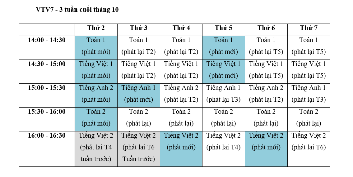 Lịch phát sóng bài giảng lớp 1 và 2 trên ba kênh truyền hình quốc gia 3