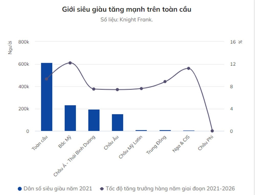 Hai dự án căn hộ hàng hiệu Việt Nam phủ sóng truyền thông Singapore 4