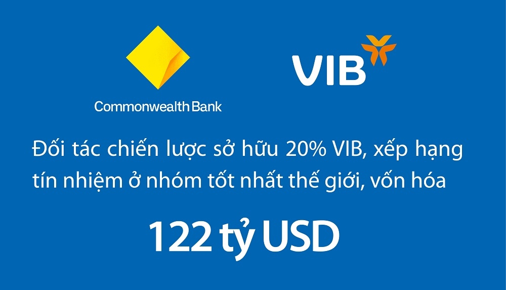 VIB sẽ có thể nới room ngoại đến 30%