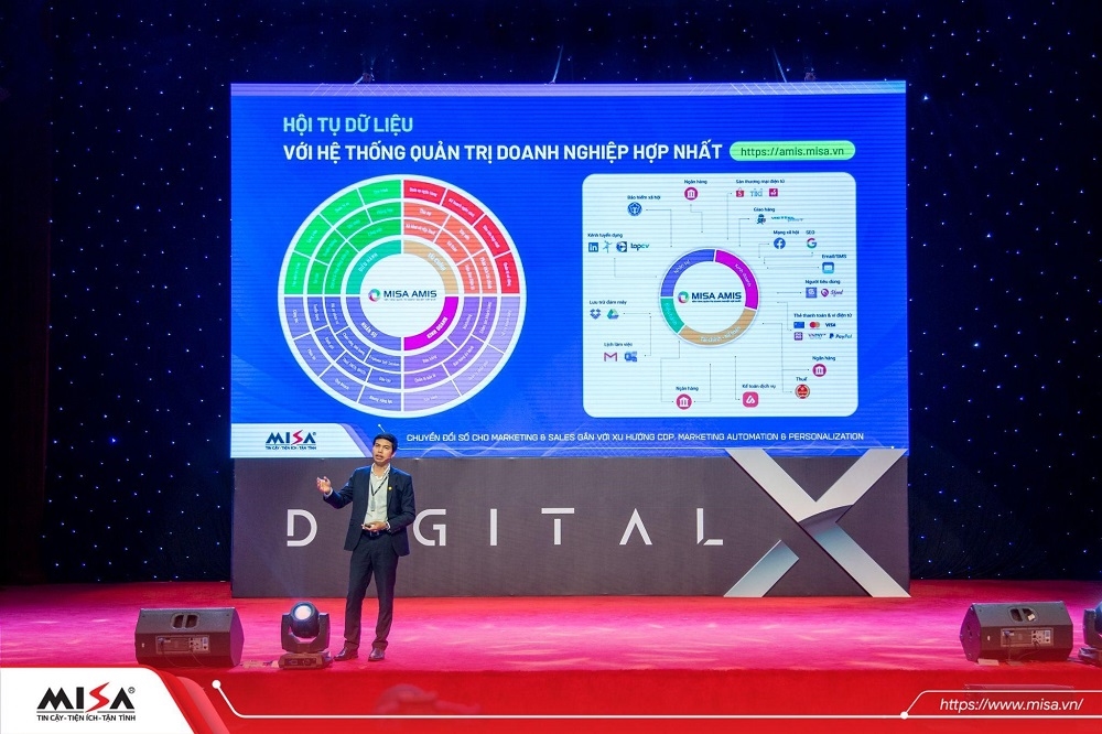 Giải pháp số giúp đột phá hiệu quả sales và marketing nổi bật tại CSMO Summit 2022