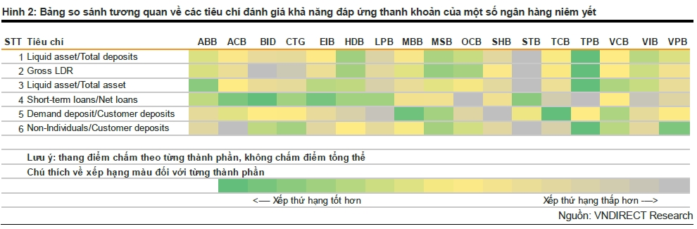 TPBank đáp ứng các tiêu chuẩn quốc tế về sự vững mạnh của một ngân hàng