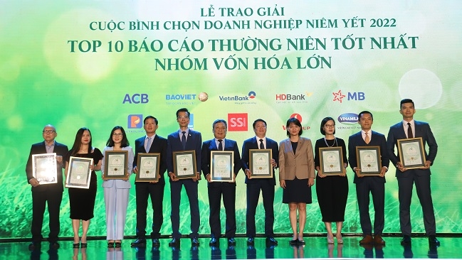 Đột phá kỷ nguyên số, HDBank có báo cáo thường niên tốt nhất 2022