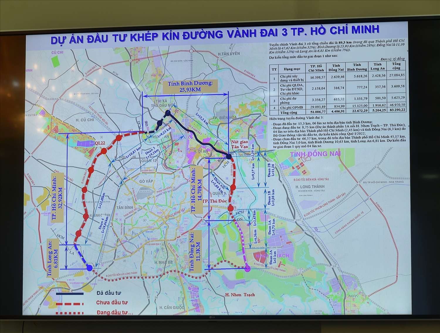 Đầu tư hơn 245.000 tỷ đồng để xây năm cao tốc và sẽ hoàn thành vào năm 2025 1