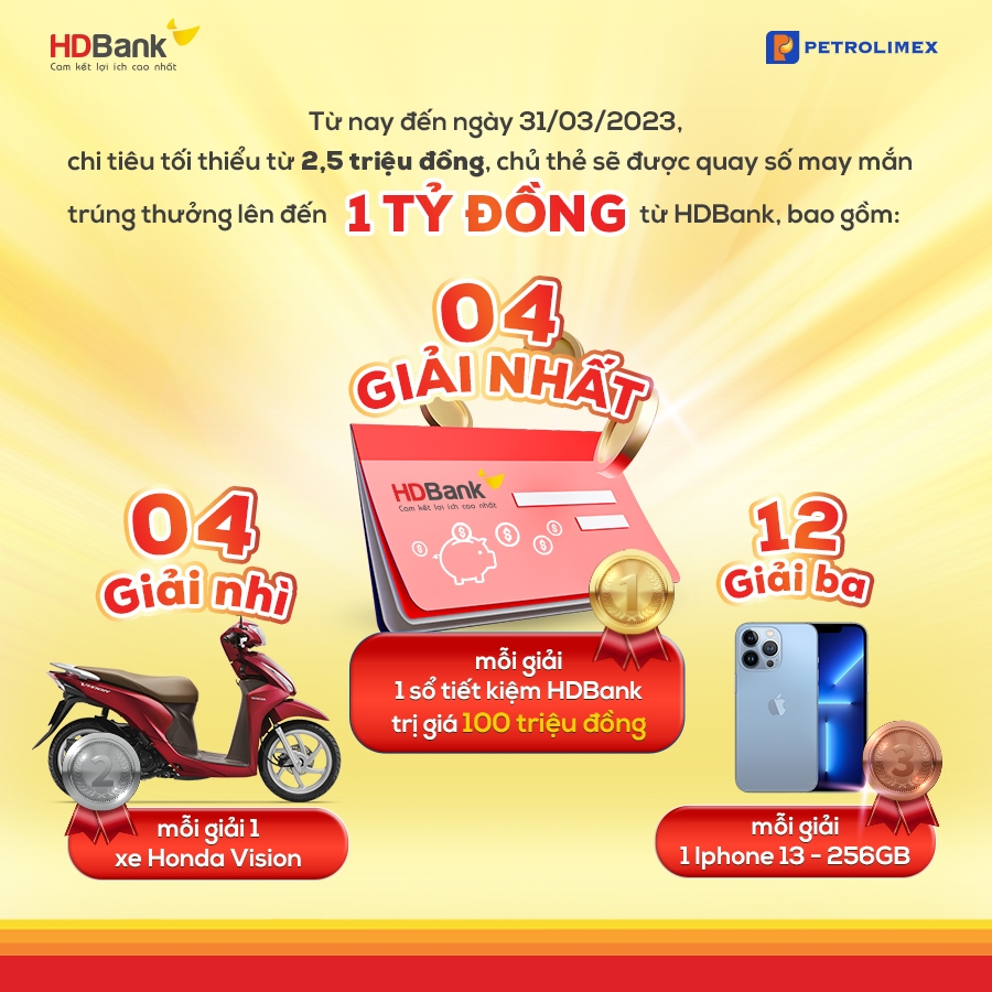 Bật mí cách hoàn được nhiều tiền nhất khi dùng thẻ HDBank Petrolimex 4 trong 1 4