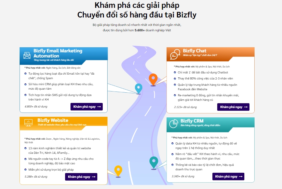 CEO Bizfly Nguyễn Thùy Dung: 'Muốn trụ lại trên thị trường, doanh nghiệp phải chuyển đổi số thành công' 1