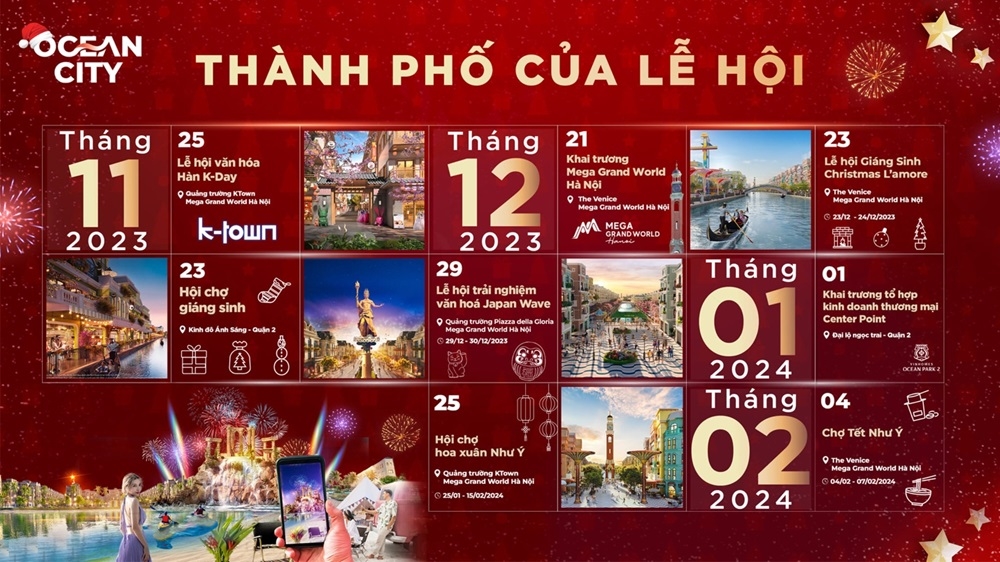 Du lịch Thủ đô bùng nổ với chuỗi lễ hội 'bom tấn' tại Ocean City dịp cuối năm 1