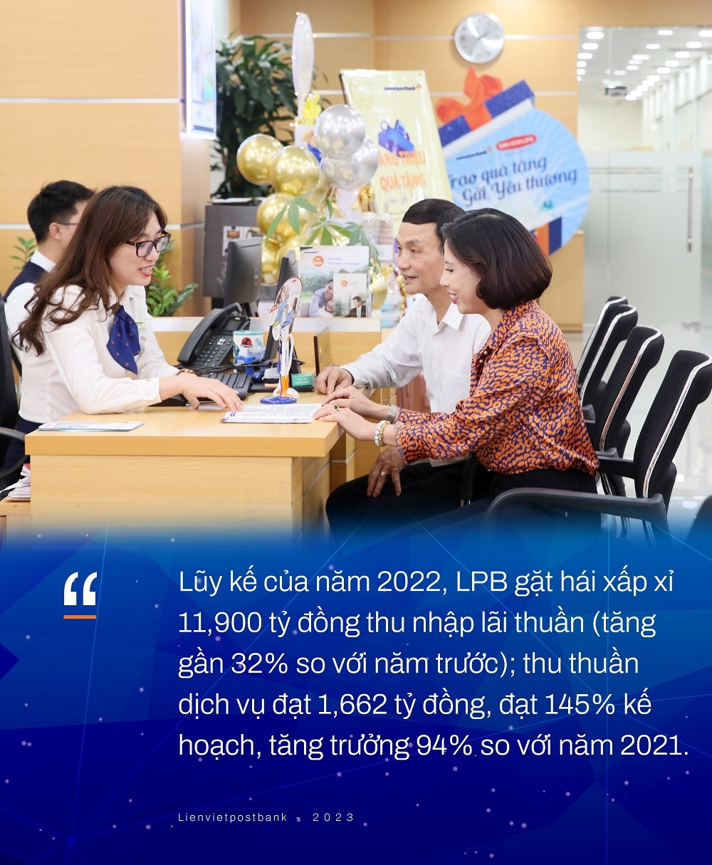 Lối đi riêng của LienVietPostBank trong 15 năm 2