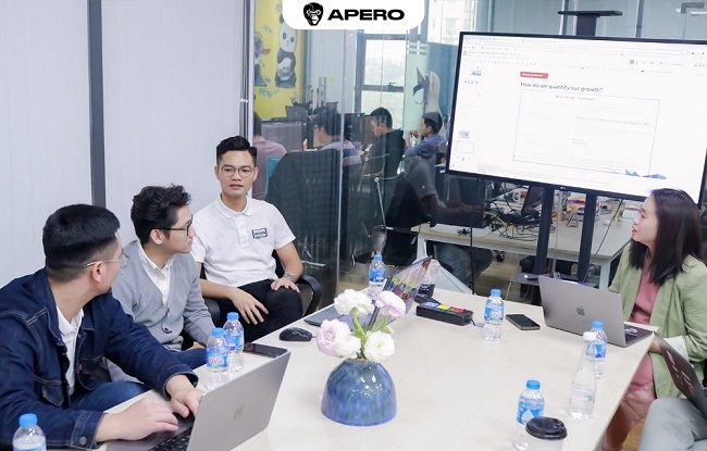 Phương pháp tư duy đa chiều - La bàn giúp lập kế hoạch tại Apero 3
