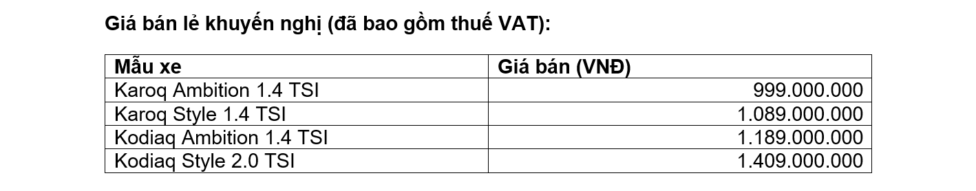 Skoda chào Việt Nam với bộ đôi SUV Karoq và Kodiaq 7