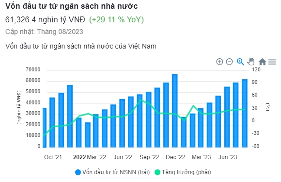 Kỳ 1: Triển vọng thị trường bất động sản ven biển cuối năm 2023 4