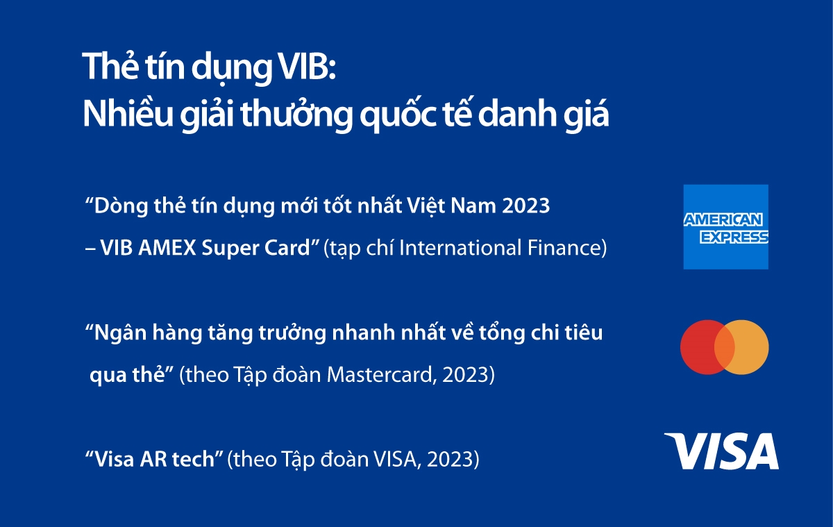 VIB báo lãi 10.700 tỷ đồng năm 2023 3