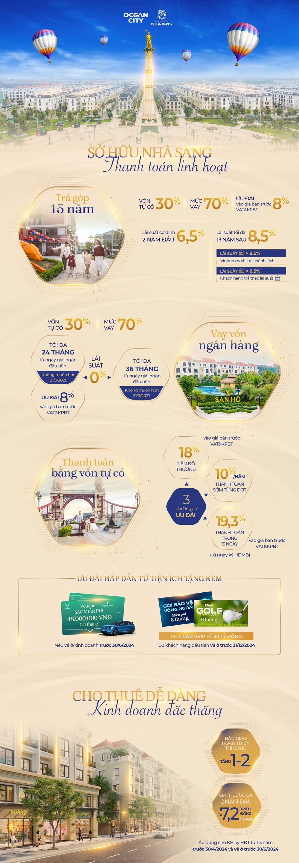 An cư khởi nghiệp dễ dàng tại Vinhomes Ocean Park 2 nhờ chính sách đột phá