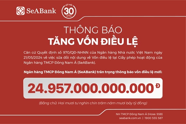 SeABank hoàn tất tăng vốn điều lệ lên gần 25.000 tỷ đồng