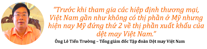 Xuất khẩu dệt may tăng 40 lần sau 10 năm hội nhập WTO