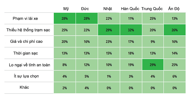 Thị trường xe hơi 2021: An toàn được đặt lên hàng đầu 1