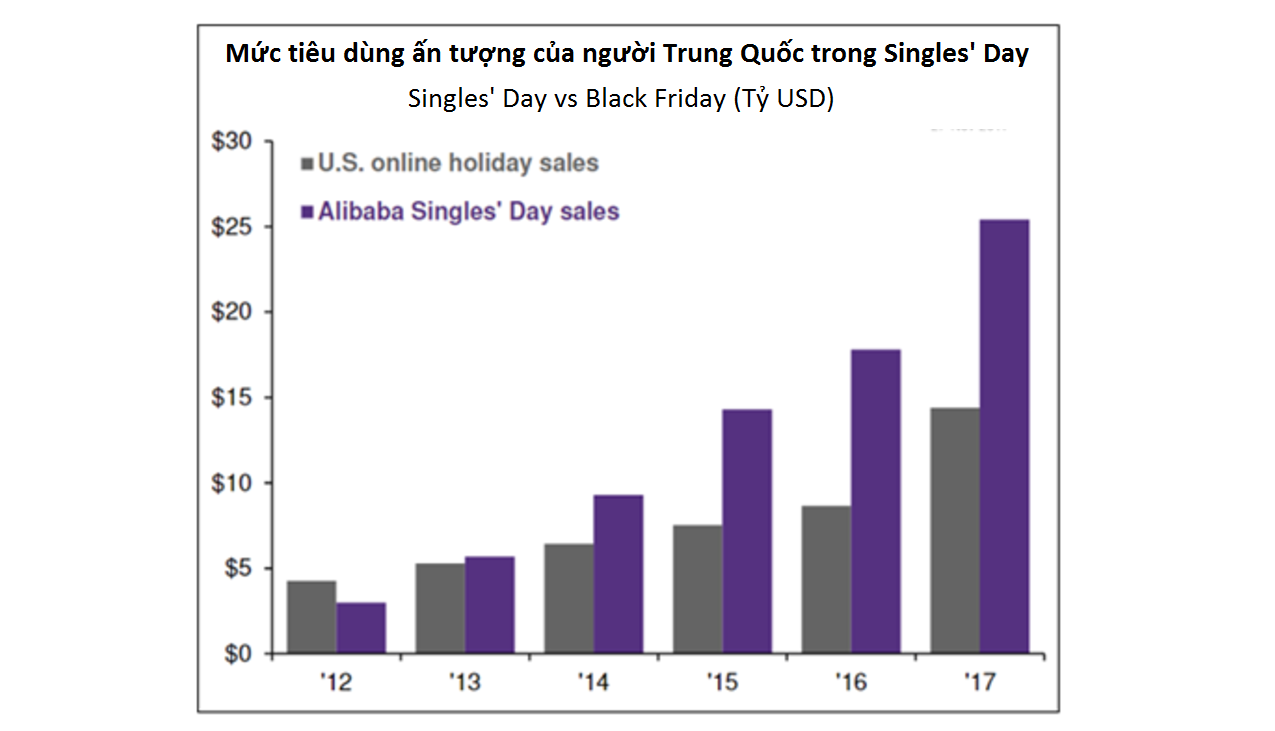 Trung Quốc: Từ "anh công nhân của thế giới" đến "gã nhà giàu chịu chơi" 3