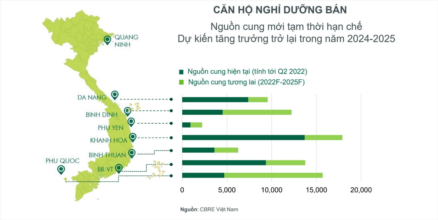 [Trực tiếp] Diễn đàn bất động sản TheLEADER 2022: "Những vùng đất tiềm năng" 13