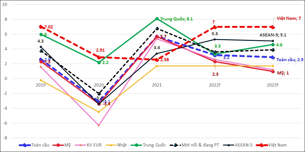 [Trực tiếp] Diễn đàn bất động sản TheLEADER 2022: 