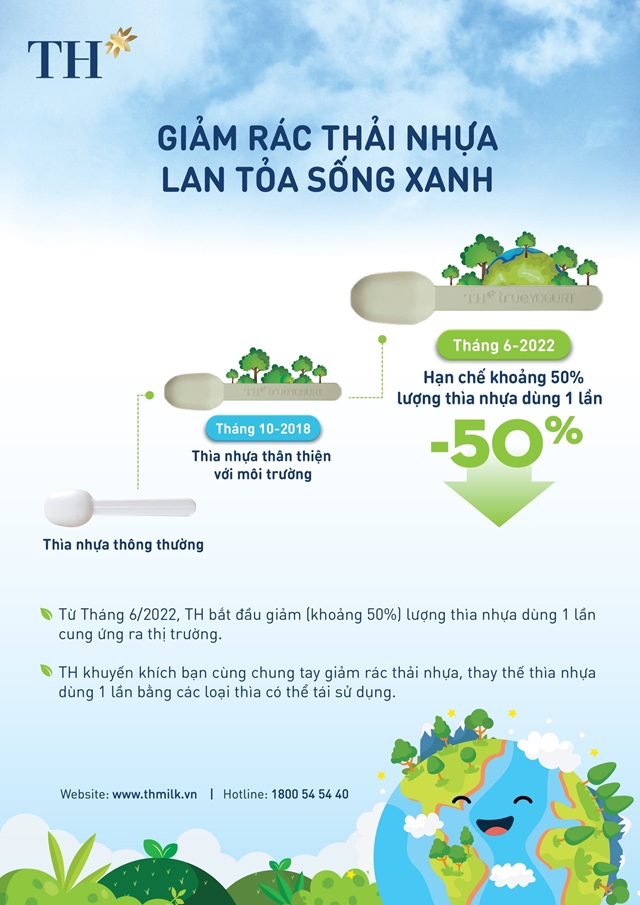 TH true MILK: Tiên phong lan tỏa lối sống “xanh” bằng các giải pháp  tiêu dùng bền vững 3