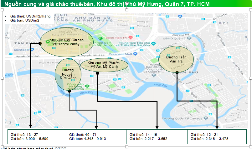 Điểm sáng tại phân khúc shophouse, căn hộ dịch vụ tại TP. HCM 1