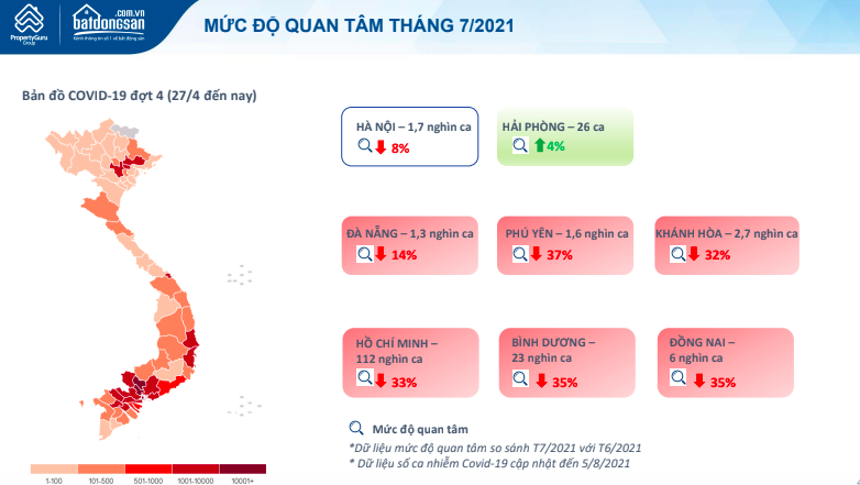 Covid-19 lần thứ 4 khiến thị trường bất động sản lao dốc 1