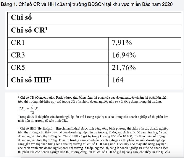 Thị trường bất động sản công nghiệp cạnh tranh mạnh mẽ 1