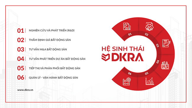 Khẳng định giá trị khác biệt, DKRA Vietnam thắng lớn tại Asia Pacific Property Awards